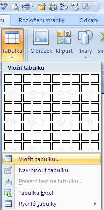2. Způsob vkládání tabulek Klikneme na tlačítko Tabulka a vybereme Vložit tabulku. Napíšeme počet sloupců a řádků. Potvrdíme kliknutím na tlačítko OK.