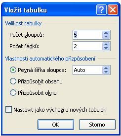 Lze zde upravovat ohraničení tabulky, barvu ohraničení a barvu výplně.