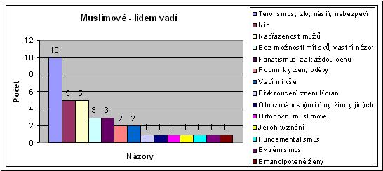 re/wiki1/ - Hospodářská a kulturní studia (HKS) Permanent