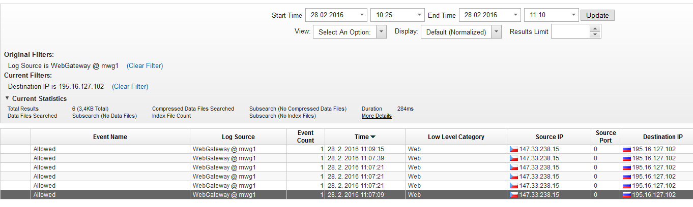 Use Case - Incident přes prxy Hlášení bezpečnstním incidentu z CESNETu: detected_gmt classificatin src_ip impact