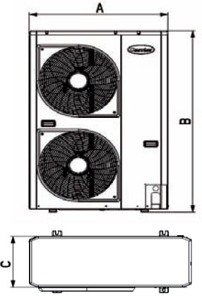 Základní rozměry AC Heating Convert AW 6 9 14 16 28 A mm 900 900 900 900 x B mm 690