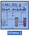 <TODO>: Kopfzeile einfügen (z.b. Titel) 102 Kopírování stránek (jen CAN-TOUCH, online-schéma C.M.I.