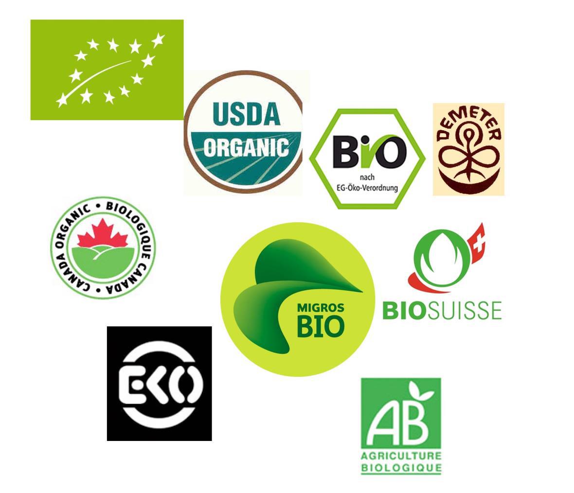 Zapojení do hnutí ekologického zemědělství Společenské ohledy Zapojení do hnutí ekologického zemědělství Kvalita výrobků