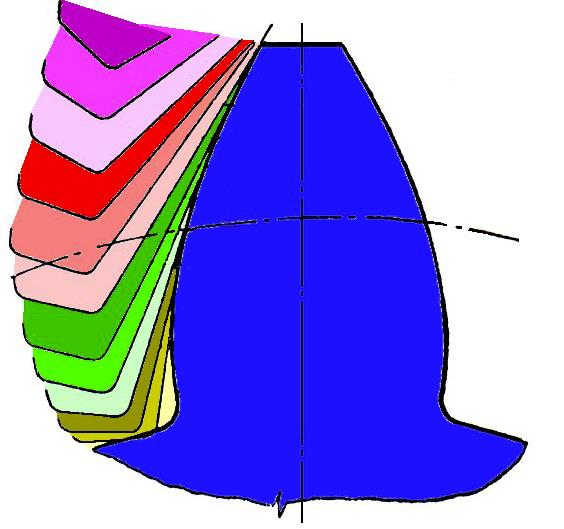 VÝROBA OZUBENÍ KUŽELOVÝCH KOL Obr. 2.9 Kuželové soukolí s paloidními zuby Klingelnberg (vlevo) a kuželové ozubené kolo s eloidním ozubením Oerlikon (vpravo). Na obr. 2.10 je znázorněn princip odvalování, tedy vytvoření evolventního profilu boku zubu.