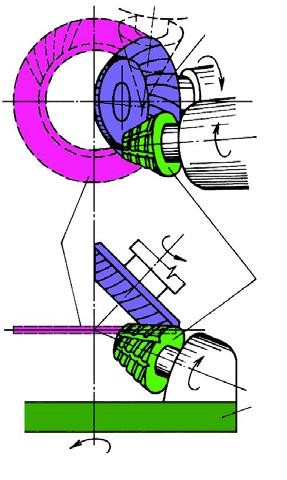 VÝROBA OZUBENÍ KUŽELOVÝCH KOL 1 f Zd 4 2 3 1 obráběné kolo 2 kuželová odvalovací fréza (f) 3 unášecí deska 4 pomyslné základní kolo (Z d) Obr. 2.17 Frézování paloidního ozubení kuželových kol metodou Klingelnberg [18, 24].