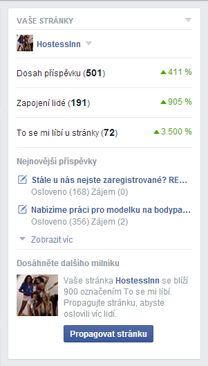 Vlastní práce 53 Obr. 10 Aktuální dosah příspěvků na FB stránce HostessInn Jako další možnost zvýšení zájmu o stránku je možné vytvořit soutěž.