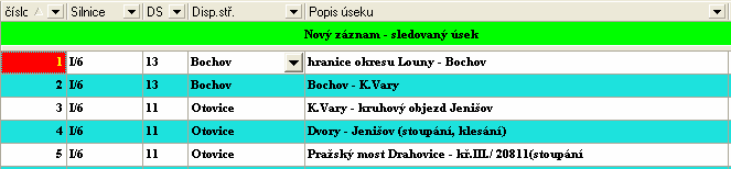 vlastníka. Osobní - slouží pro tisk kontroly osobním a nákladním vozidlem. Položka Osobní označuje osobní auta pro tisk kontrolních jízd osobním a nákladním vozidlem. 5.