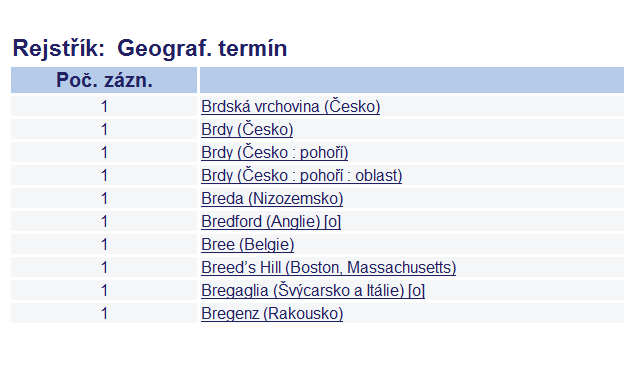 Rozlišující kvalifikátor existují 2 entity téhož jména: hory a obec, nutno rozlišit, kvalifikátor u