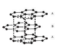 Experimentální část 4. Materiály pro výrobu lithno-iontových akumulátorů 4.