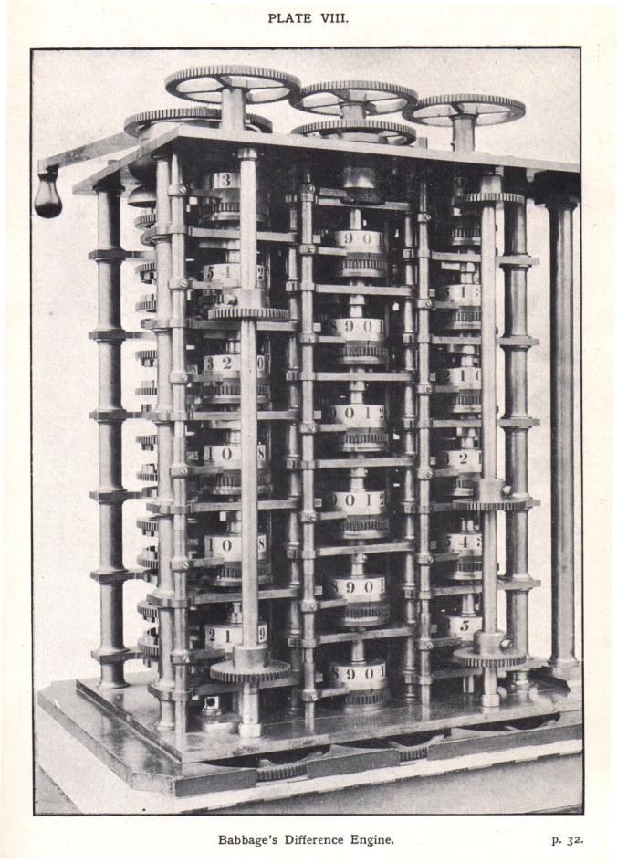 První programovatelné stroje Joseph-Marie Jacquard - použití děrných štítků k řízení tkalcovského stavu (1805) Hermann Hollerith - zpracování