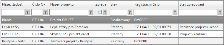 12. Finalizace a tisk projektové žádosti Po ukončení prací na žádosti o finanční podporu je nutné projekt finalizovat kliknutím na tlačítko Finalizace (viz kap. 8.1.2).