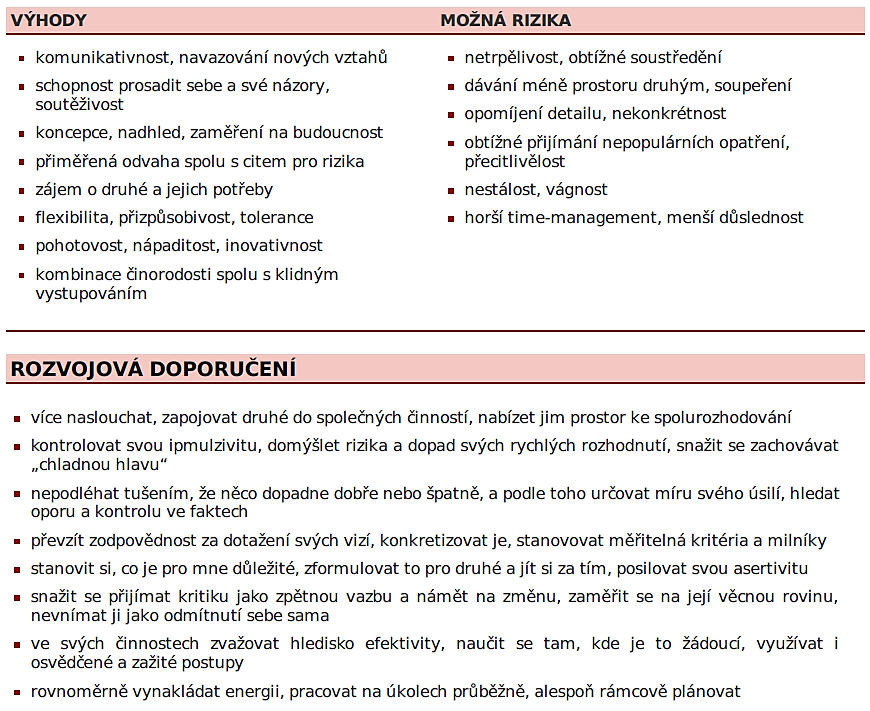 Obrázek 21 Ukázka výstupu Multifaktorového osobnostního dotazníku Zdroj: Interní dokumenty TCC Online s.r.o. Kariérový kompas Dotazník Kariérový kompas sleduje pracovní motivaci.