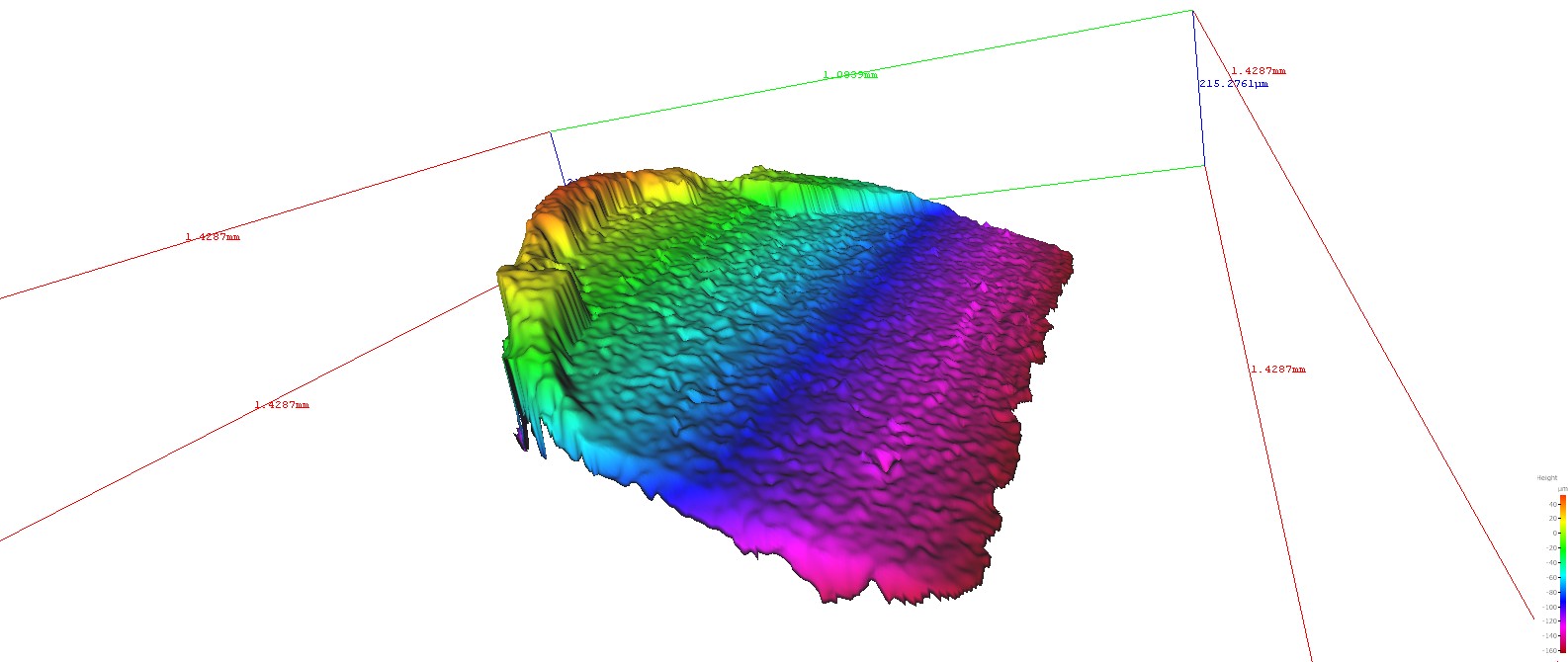 Obr. 8 Příklad topografie čelní plochy břitu a analýza geometrie břitu. 4.2 Rozbor silového namáhání břitů Silové namáhání břitů obr.