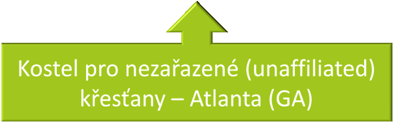 k individualizaci