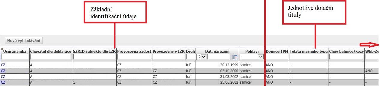 Po vyhledání se objeví seznam vhodných zvířat a můžete je použít jako náhradu pro to opatření, v jehož sloupci je uvedeno ANO!