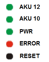 umožňuje práci v autonomním, nebo on-line režimu, možnost připojení k počítačové síti s TCP/IP (pomocí převodníku) a logování provozních hodnot.