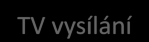 Měřené parametry: Integrated/Programme Loudness Momentary Loudness Short-term Loudness Maximum Momentary Loudness