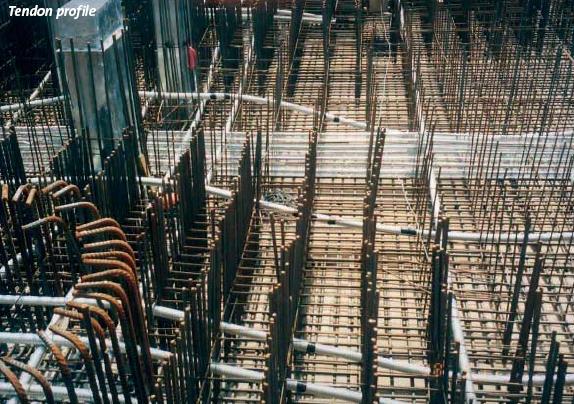 Vícelanové předpínací systémy se soudržností Trubky kabelových kanálků zajišťuji tvar dráhy kabelu (přímý, parabolický)