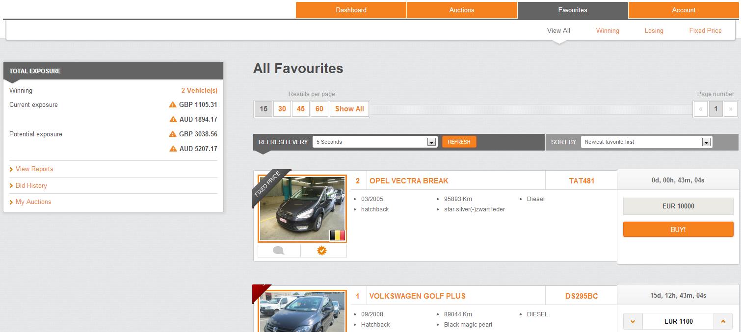 6. Správa oblíbených 6.1 Přehled oblíbených Sekce Oblíbené vám umožňuje správu všech oblíbených vozidel z různých aukcí.