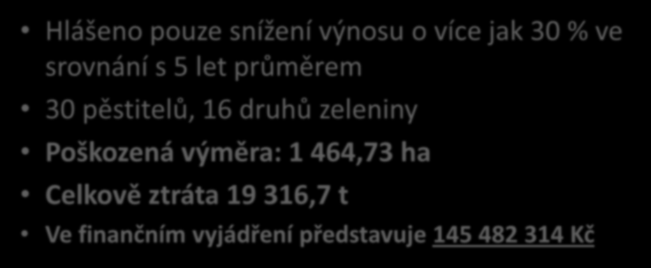 Šetření ztrát suchem Hlášeno pouze snížení výnosu o více jak 30 % ve srovnání s 5 let průměrem 30 pěstitelů, 16