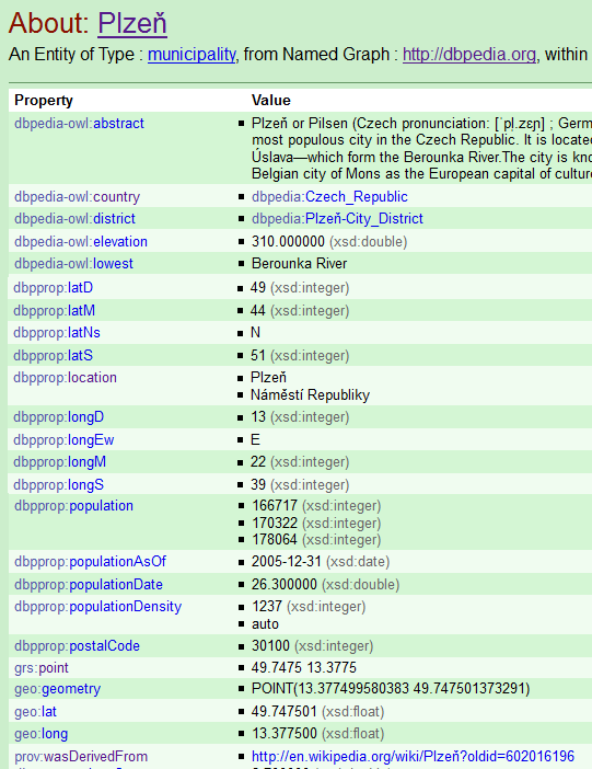 z Wikipedie do znalostní báze DBpedia extrahovat.