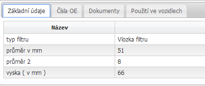 Pro rychlejší vyhledání můžete použít i hledání ve stromu. Jakmile se dostanete k požadovaným dílům, máte několik možností.