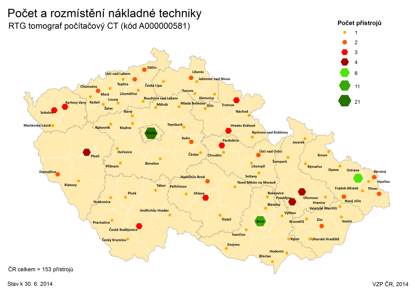 RTG TOMOGRAF POČÍTAČOVÝ