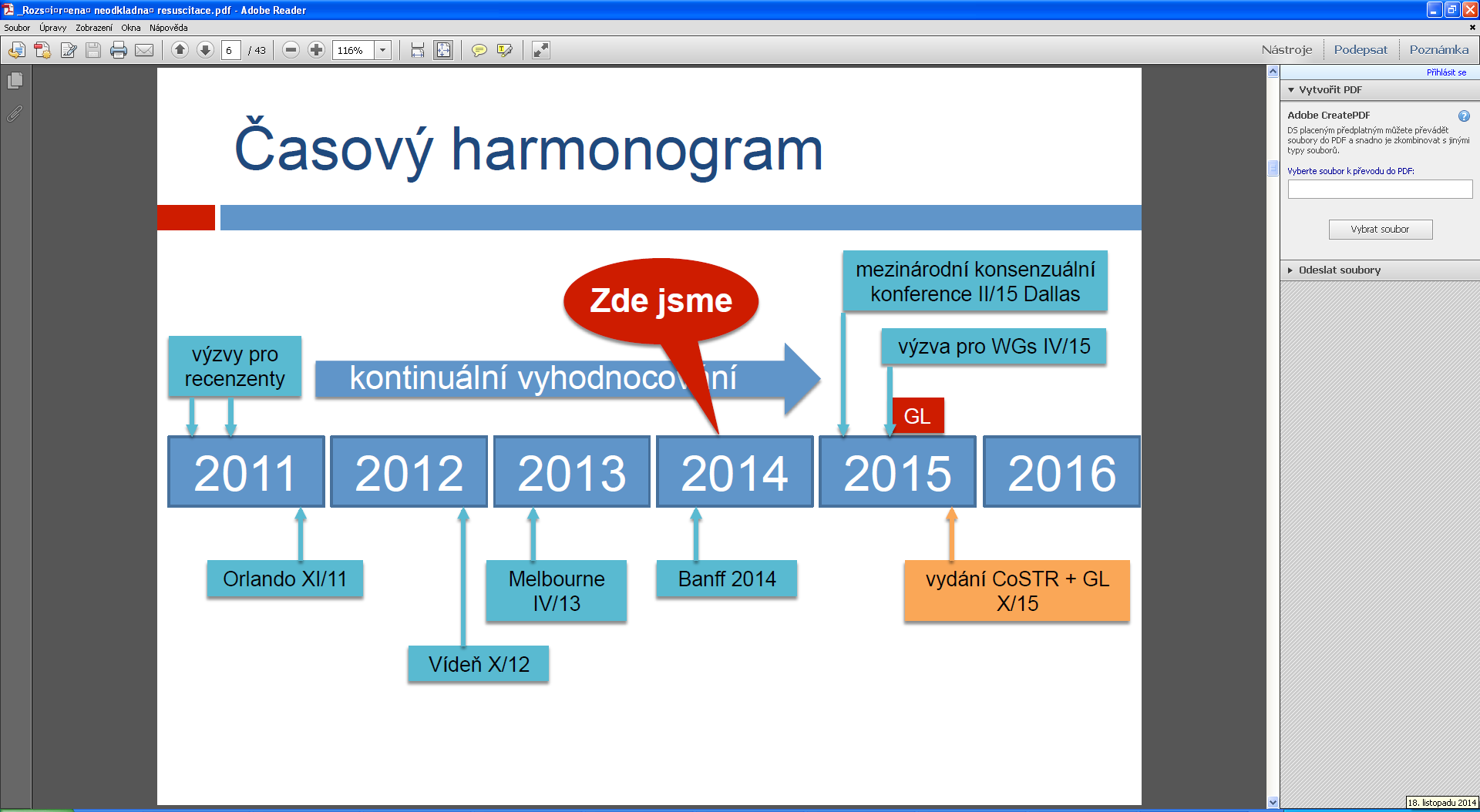 NOVÉ GUIDELINES 2015