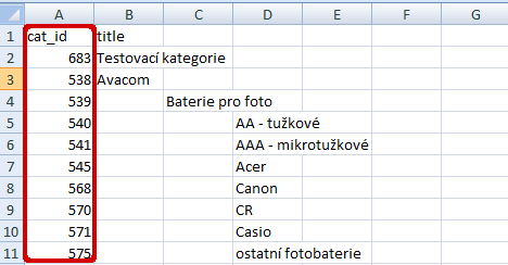 Zjištění čísla kategorie S importem úzce souvisí čísla kategorii. Jak zjistíte čísla kategorií je popsáno níže. Viz obrázek 4. Obrázek 4.