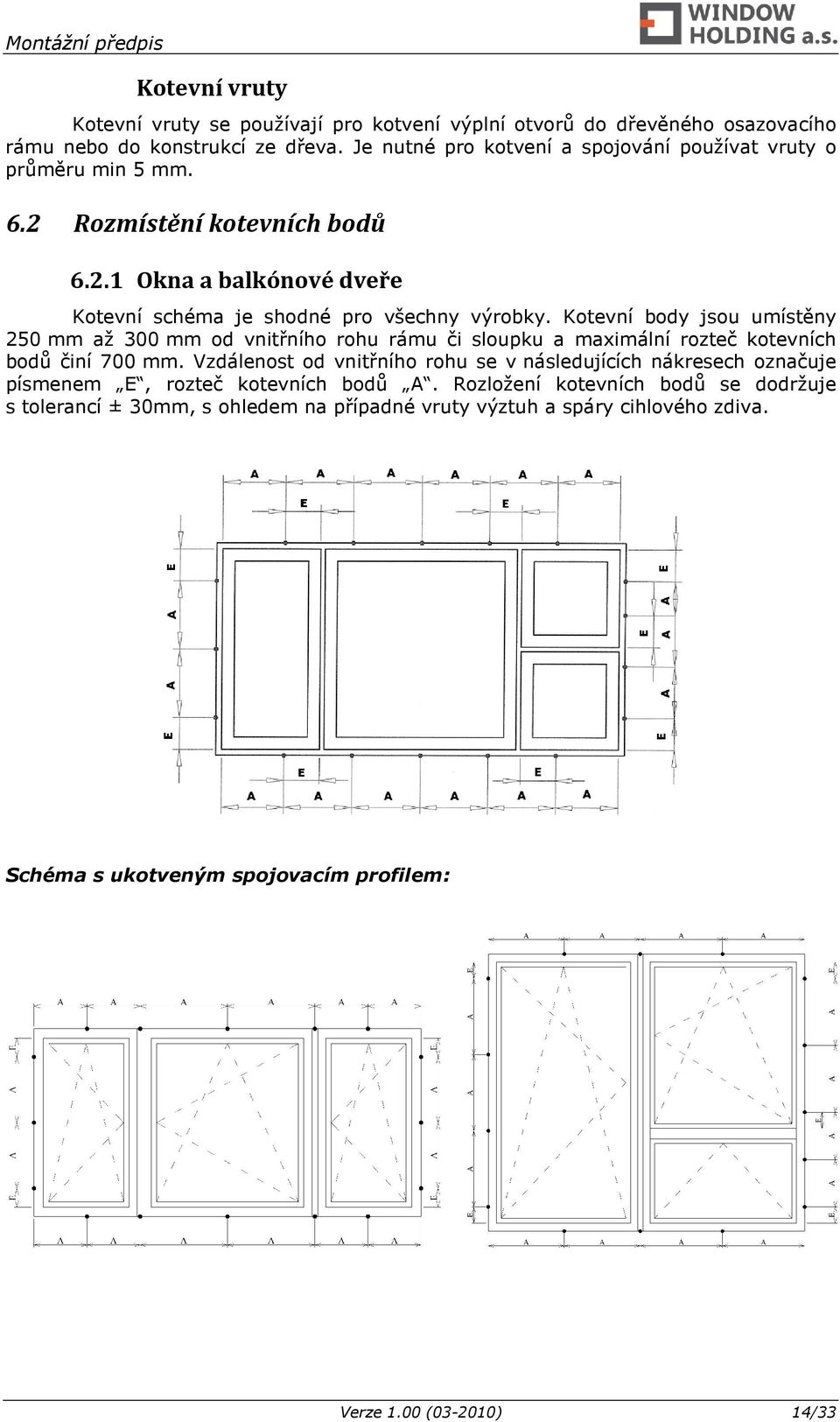 Kotevní body jsou umístěny 250 mm až 300 mm od vnitřního rohu rámu či sloupku a maximální rozteč kotevních bodů činí 700 mm.