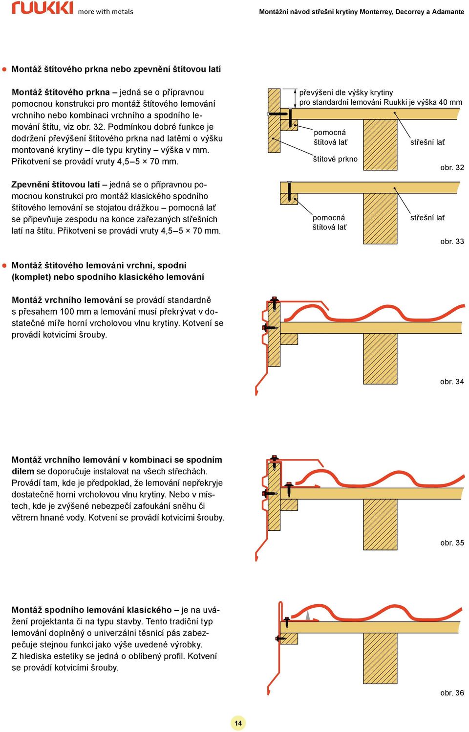 převýšení dle výšky krytiny pro standardní lemování Ruukki je výška 40 mm pomocná štítová lať štítové prkno střešní lať obr.
