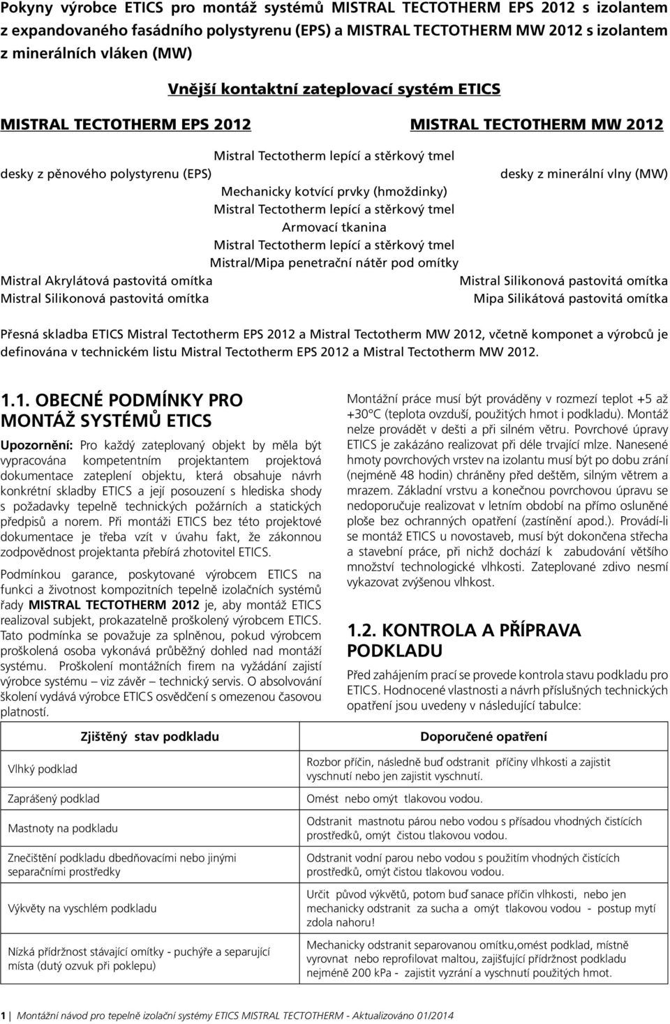 Mechanicky kotvící prvky (hmoždinky) Mistral Tectotherm lepící a stěrkový tmel Armovací tkanina Mistral Tectotherm lepící a stěrkový tmel Mistral/Mipa penetrační nátěr pod omítky Mistral Akrylátová