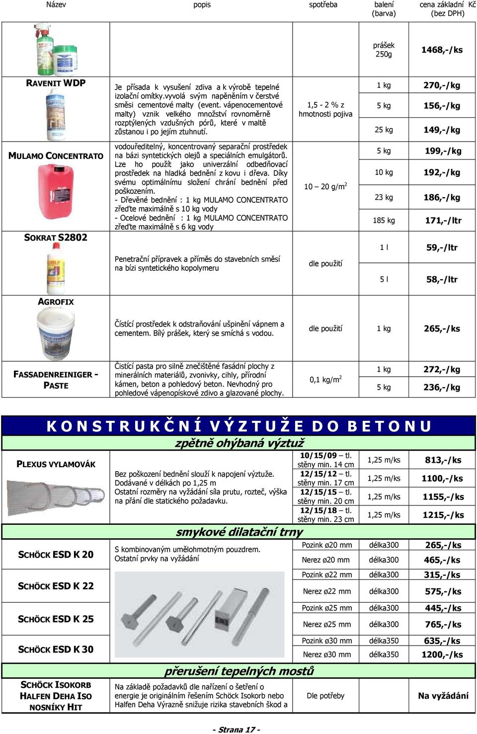 1,5-2 % z hmotnosti pojiva 1 kg 270,-/kg 5 kg 156,-/kg 25 kg 149,-/kg MULAMO CONCENTRATO SOKRAT S2802 vodouředitelný, koncentrovaný separační prostředek na bázi syntetických olejů a speciálních