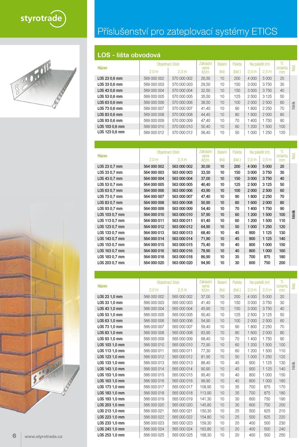 3 000 3 750 40 LOS 53 0,6 mm 569 000 005 570 000 005 35,50 10 125 2 500 3 125 50 LOS 63 0,6 mm 569 000 006 570 000 006 38,50 10 100 2 000 2 500 60 LOS 73 0,6 mm 569 000 007 570 000 007 41,40 10 90 1