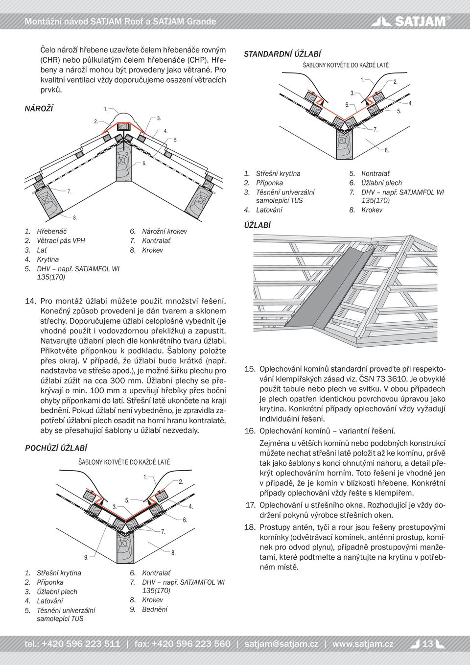 SATJAMFOL WI Nárožní krokev Kontralať Krokev Střešní krytina Příponka Těsnění univerzální samolepící TUS Laťování ÚŽLABÍ Kontralať Úžlabní plech DHV např.