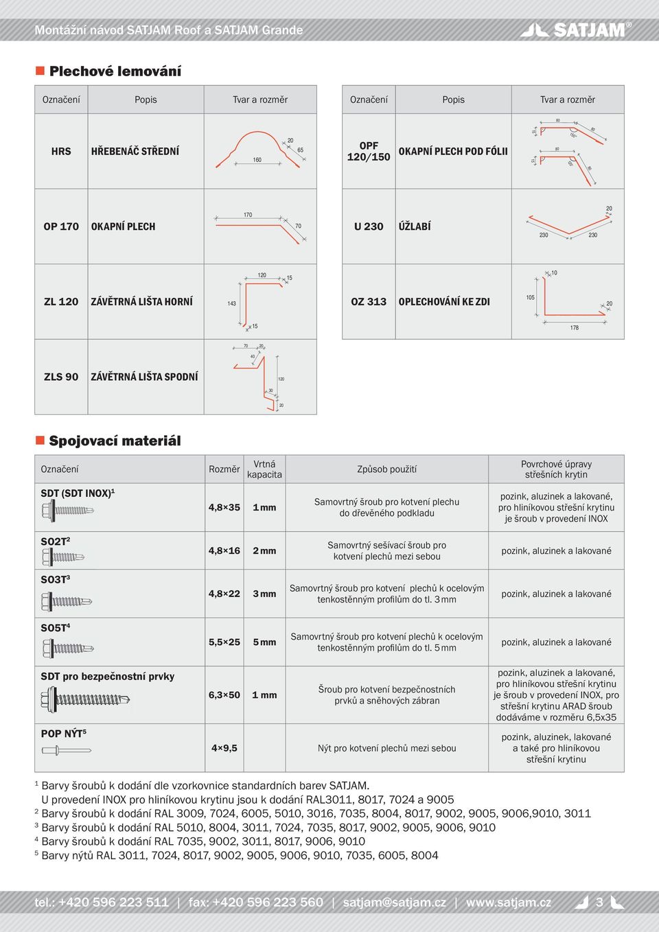 Spojovací materiál Označení Rozměr Vrtná kapacita SDT (SDT INOX) 1 4,8 35 1 mm SO2T 2 4,8 16 2 mm Způsob použití Samovrtný šroub pro kotvení plechu do dřevěného podkladu Samovrtný sešívací šroub pro