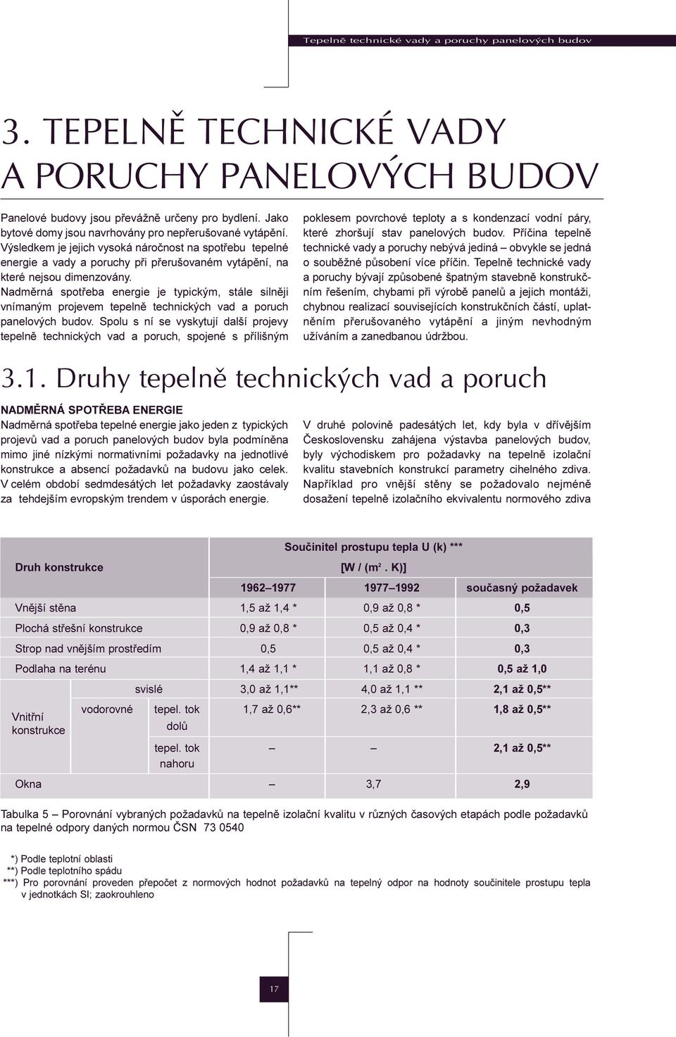 Nadmìrná spotøeba energie je typickým, stále silnìji vnímaným projevem tepelnì technických vad a poruch panelových budov.