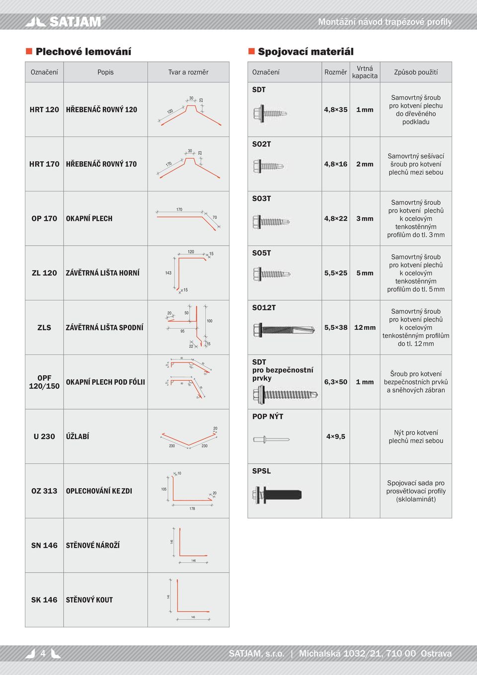 ocelovým tenkostěnným profi lům do tl. mm ZL 0 ZÁVĚTRNÁ LIŠTA HORNÍ 0 OT, mm amovrtný šroub pro kotvení plechů k ocelovým tenkostěnným profi lům do tl.