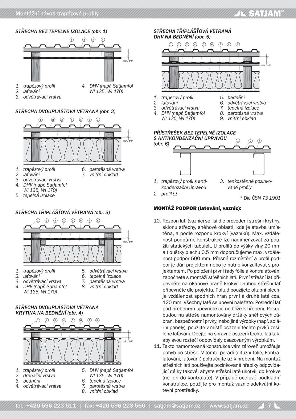 tepelná izolace trapézový proﬁl laťování odvětrávací vrstva DHV (např. atjamfol WI, WI 70) 6 7 8. 6. 7. 8. odvětrávací vrstva tepelná izolace parotěsná vrstva vnitřní obklad 6 7 8 min. 0*.