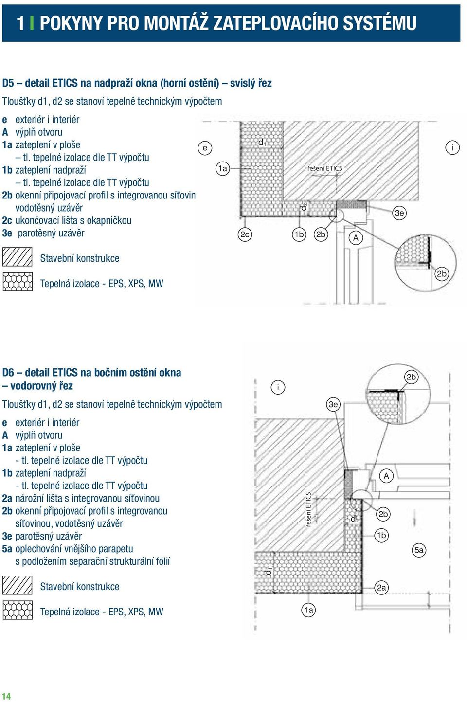 tepelné izolace dle TT výpočtu 2b okenní připojovací profil s integrovanou síťovinou, vodotěsný uzávěr 2c ukončovací lišta s okapničkou 3e parotěsný uzávěr ee 1a 1a dd1 1 řešení ETICS d2 d2 2c 2c 1b
