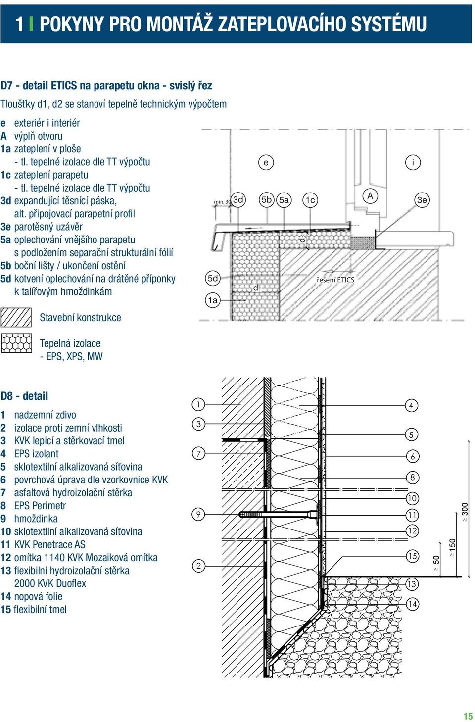 připojovací parapetní profil 3e parotěsný uzávěr 5a oplechování vnějšího parapetu s podložením separační strukturální fólií 5b boční lišty / ukončení ostění 5d kotvení oplechování na drátěné příponky