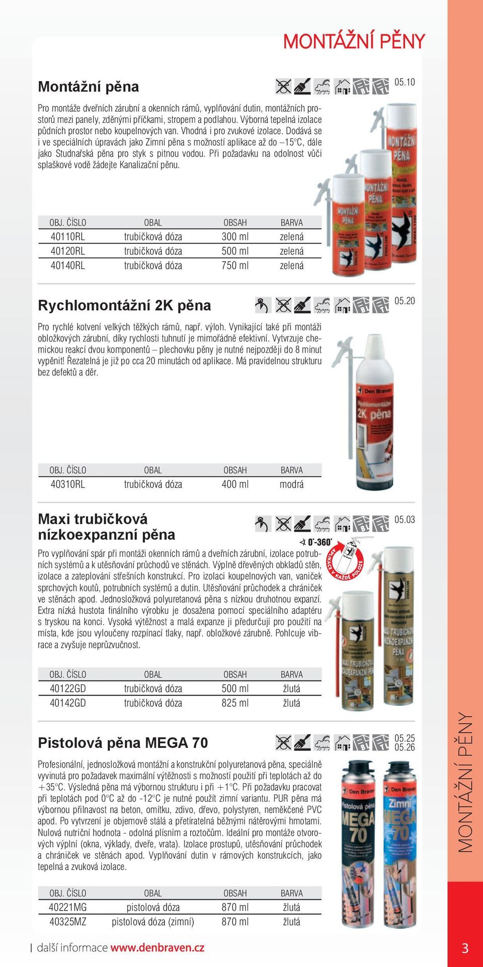 Dodává se i ve speciálních úpravách jako Zimní pěna s možností aplikace až do 15 C, dále jako Studnařská pěna pro styk s pitnou vodou.