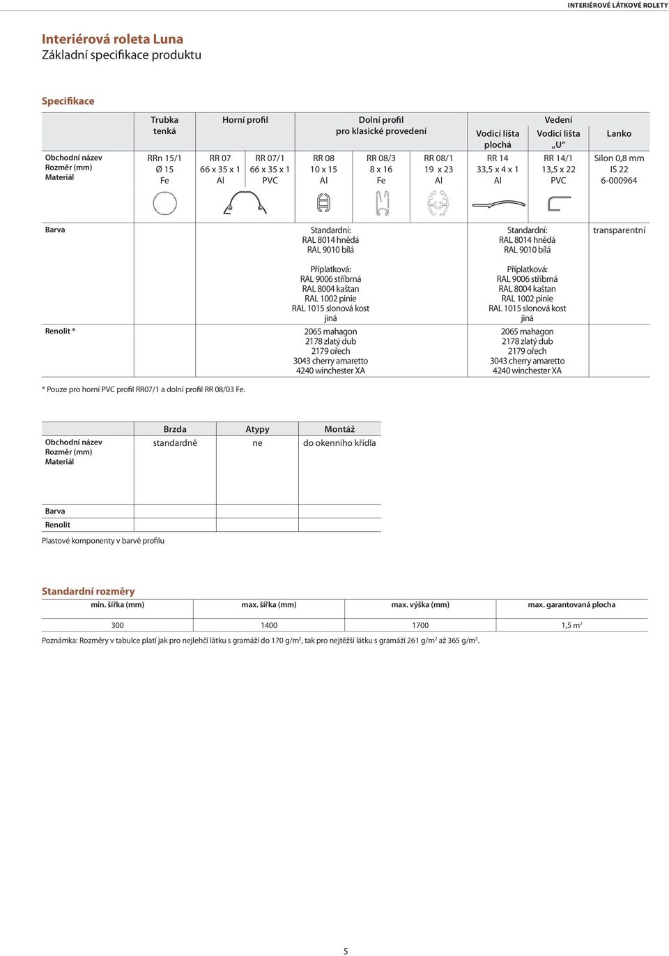 mm IS 22 6-000964 Barva Standardní: RAL 8014 hnědá RAL 9010 bílá Standardní: RAL 8014 hnědá RAL 9010 bílá transparentní Příplatková: RAL 9006 stříbrná RAL 8004 kaštan RAL 1002 pinie RAL 1015 slonová