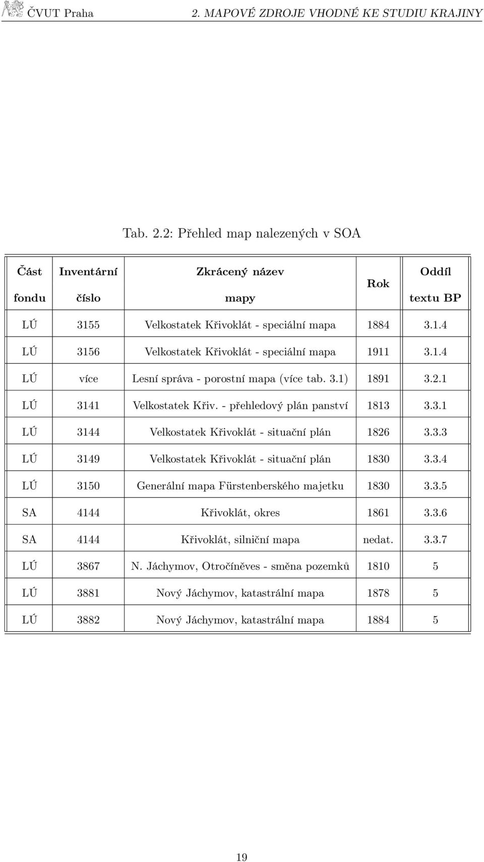 1.4 LÚ více Lesní správa - porostní mapa (více tab. 3.1) 1891 3.2.1 LÚ 3141 Velkostatek Křiv. - přehledový plán panství 1813 3.3.1 LÚ 3144 Velkostatek Křivoklát - situační plán 1826 3.3.3 LÚ 3149 Velkostatek Křivoklát - situační plán 1830 3.