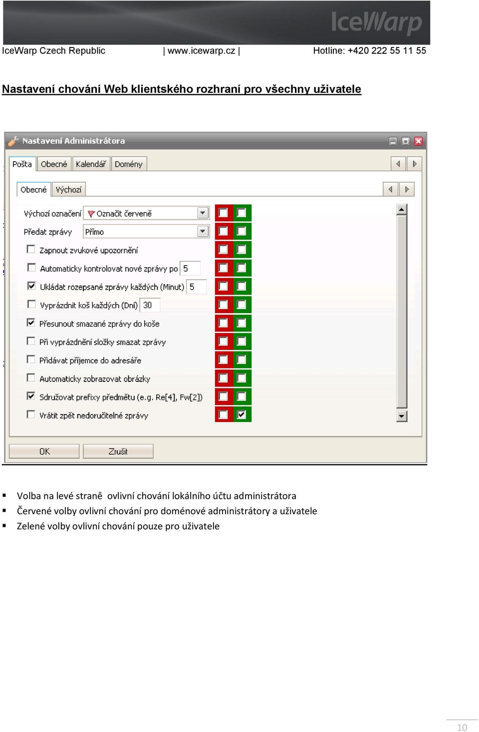 administrátora Červené volby ovlivní chování pro doménové