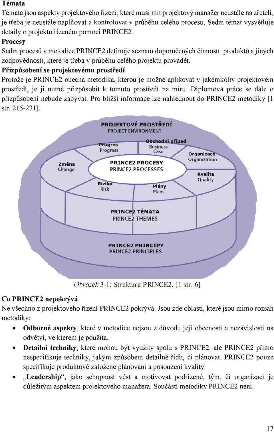 Procesy Sedm procesů v metodice PRINCE2 definuje seznam doporučených činností, produktů a jiných zodpovědností, které je třeba v průběhu celého projektu provádět.