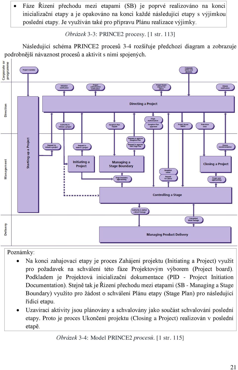 113] Následující schéma PRINCE2 procesů 3-4 rozšiřuje předchozí diagram a zobrazuje podrobnější návaznost procesů a aktivit s nimi spojených.