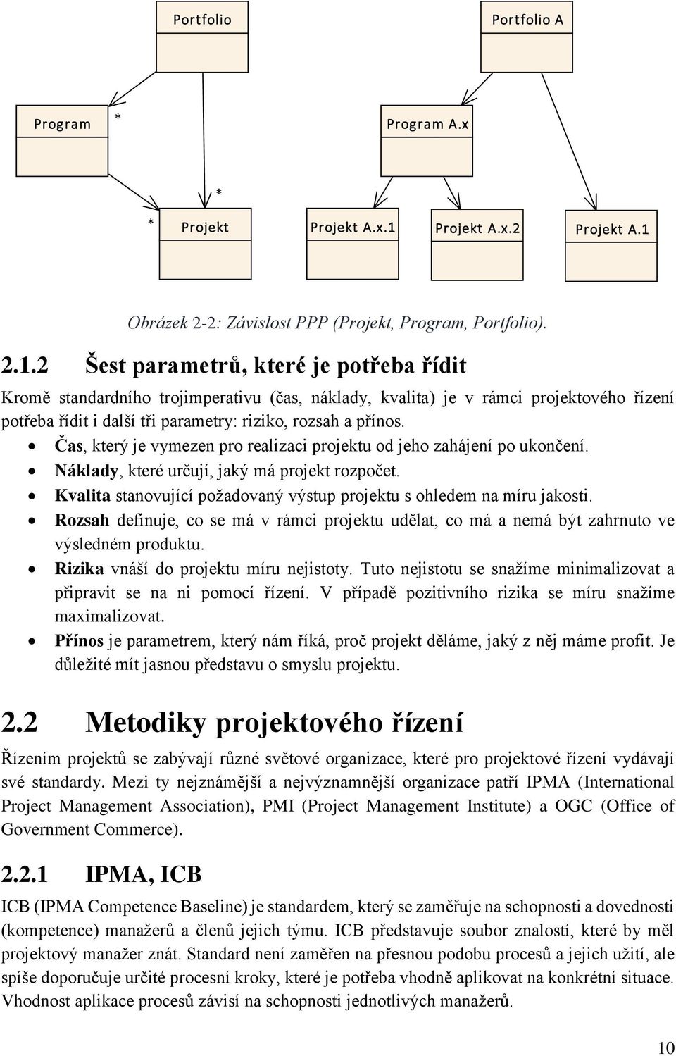 Obrázek 2-2: Závislost PPP (Projekt, Program, Portfolio). 2.1.