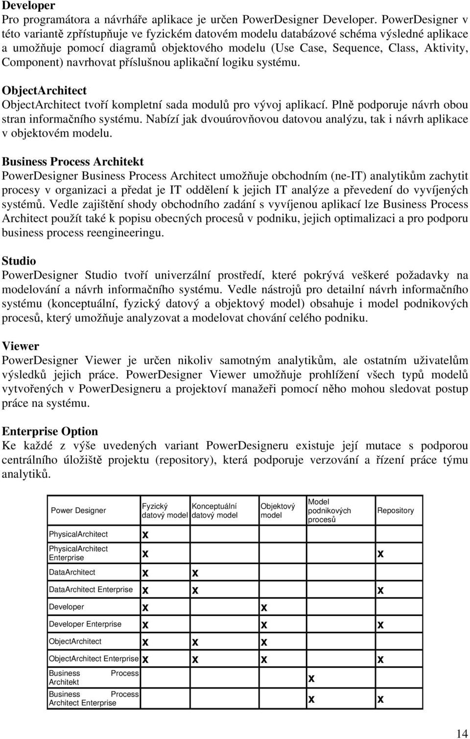 Component) navrhovat příslušnou aplikační logiku systému. ObjectArchitect ObjectArchitect tvoří kompletní sada modulů pro vývoj aplikací. Plně podporuje návrh obou stran informačního systému.