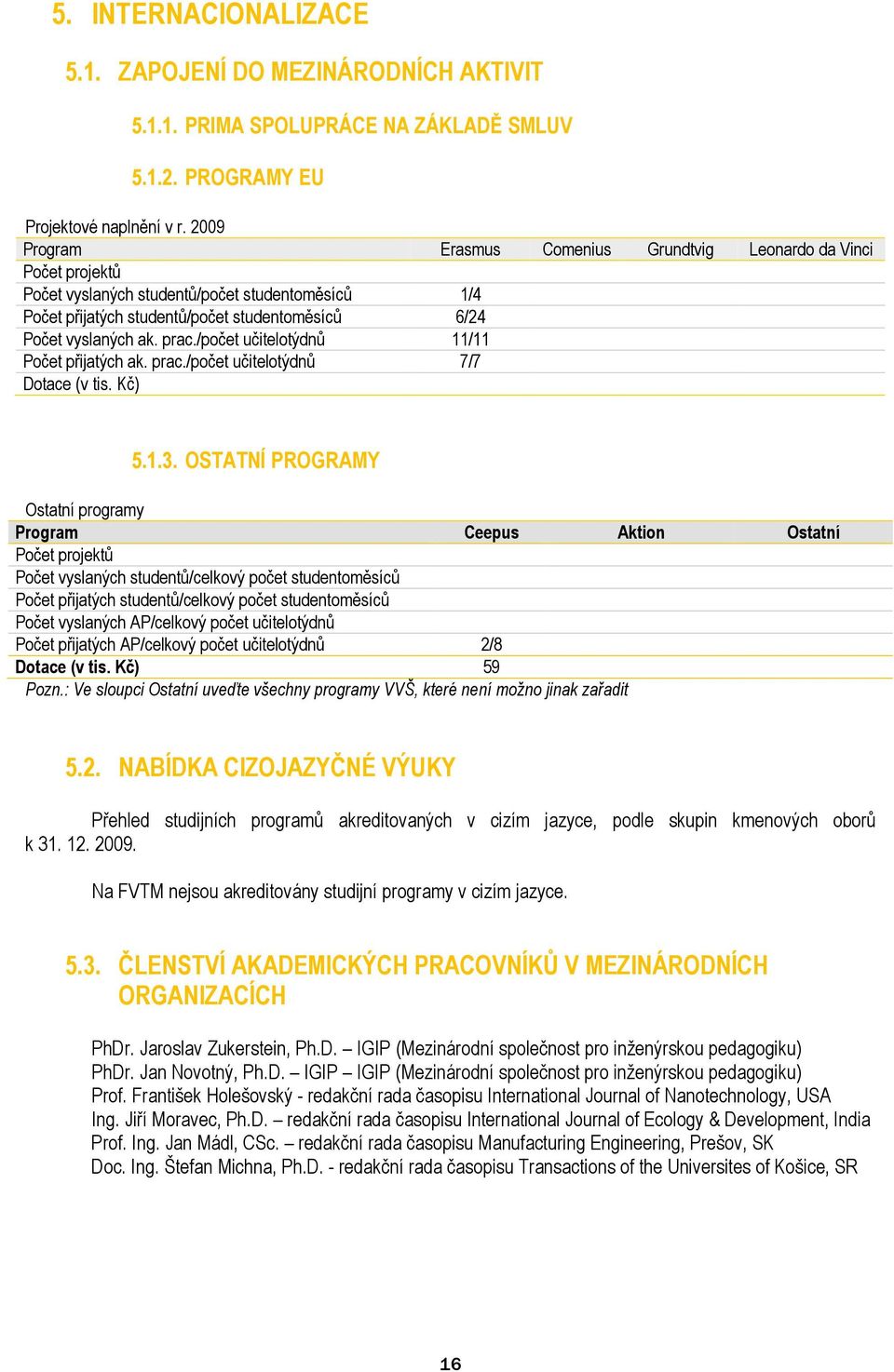 /počet učitelotýdnů 11/11 Počet přijatých ak. prac./počet učitelotýdnů 7/7 Dotace (v tis. Kč) 5.1.3.